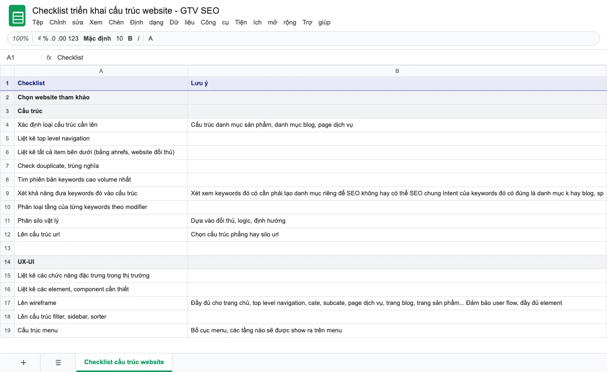 Checklist cấu trúc website của GTV SEO: chọn website tham khảo, xác định loại cấu trúc, phân tầng keyword, silo, URL, wireframe, filter, menu