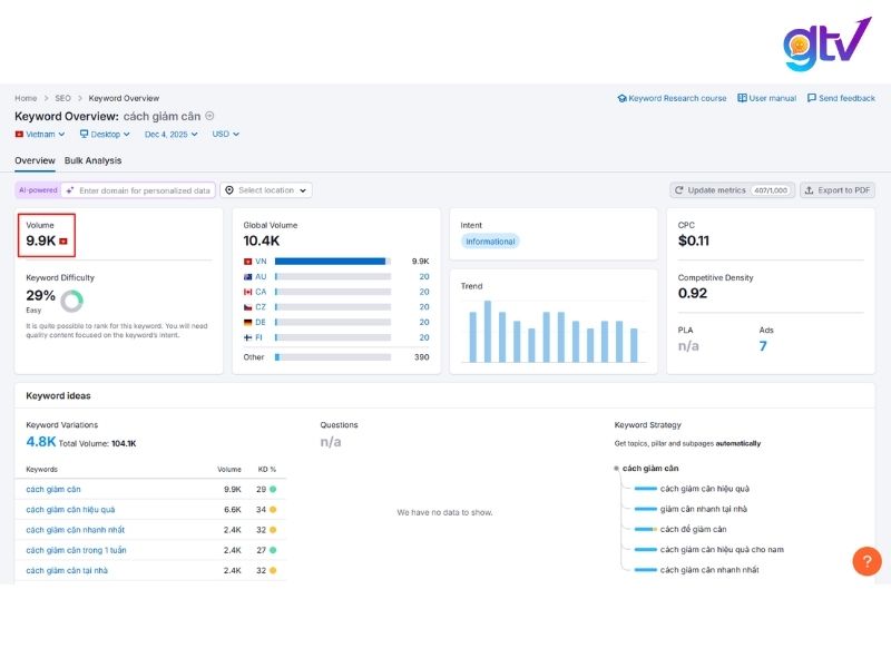 Check volume keyword bằng Semrush