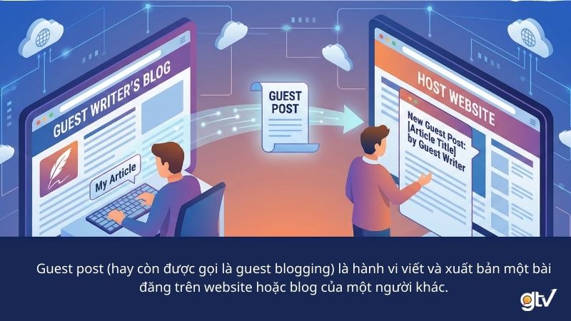 Guest Post cung cấp backlink chất lượng trỏ về site chính