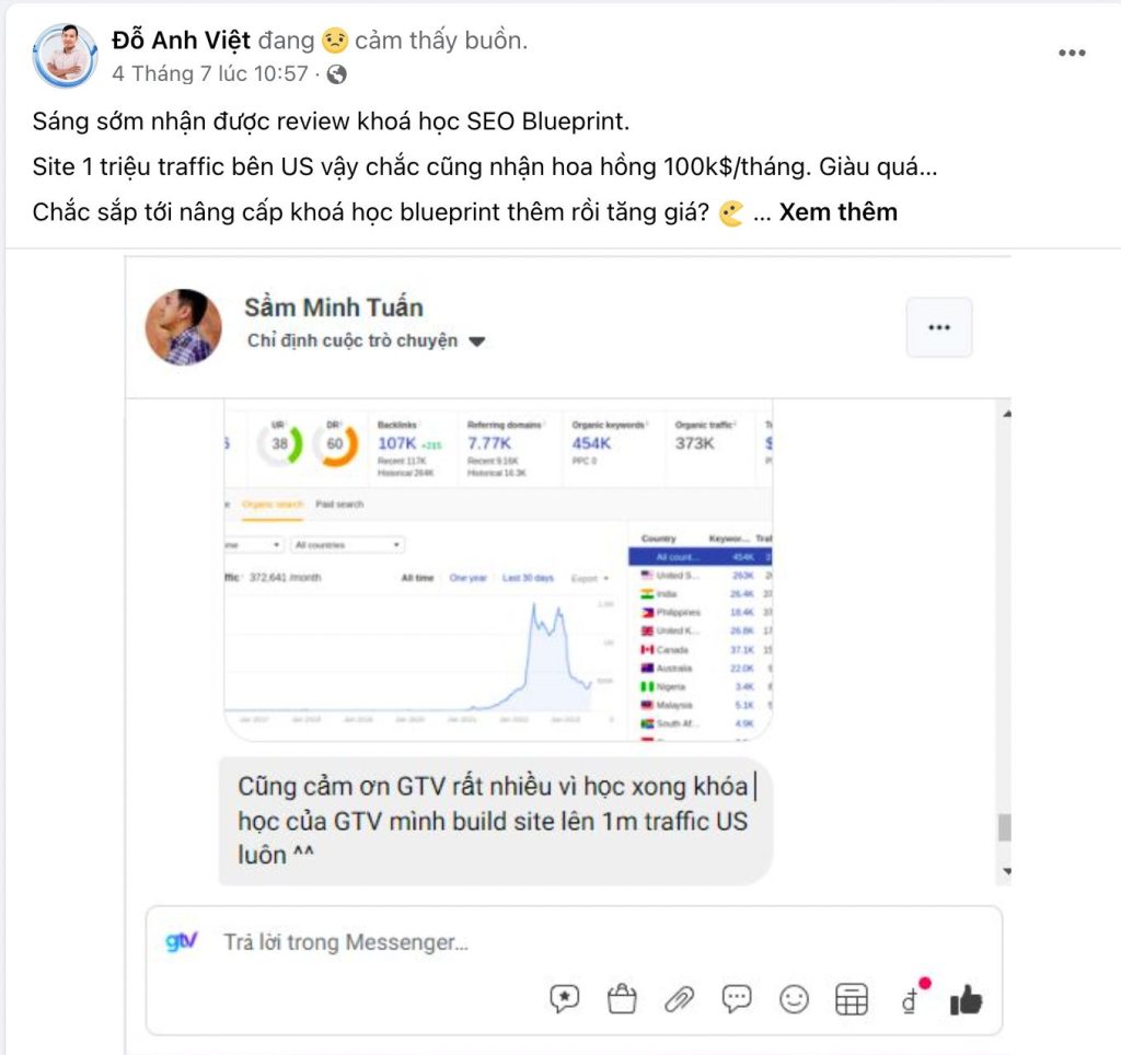 review hoc vien khoa seo blueprint