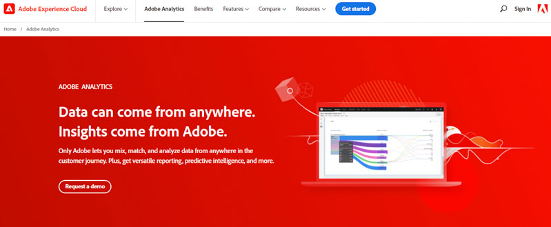 Công cụ phân tích website Adobe Analytics