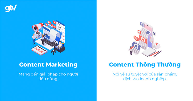 sự khác biệt của làm Content Marketing và viết bài Content là gì