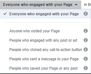 Everyone who enagaged with your Page