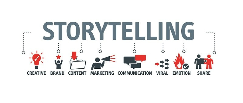 Storytelling giúp thương hiệu kết nối với người dùng