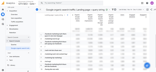 Báo cáo Organic Search Traffic kết hợp chỉ số đo lường giữa GA4 và Search Console cho các trang đích
