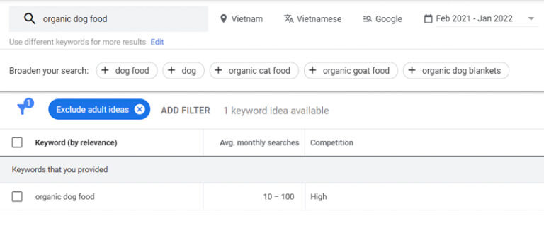 Kết quả sau khi nhập “organic dog food”