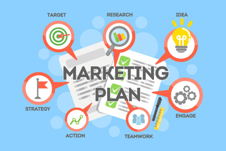 Lập kế hoạch tối ưu cho quảng cáo từ Google Keyword Planner