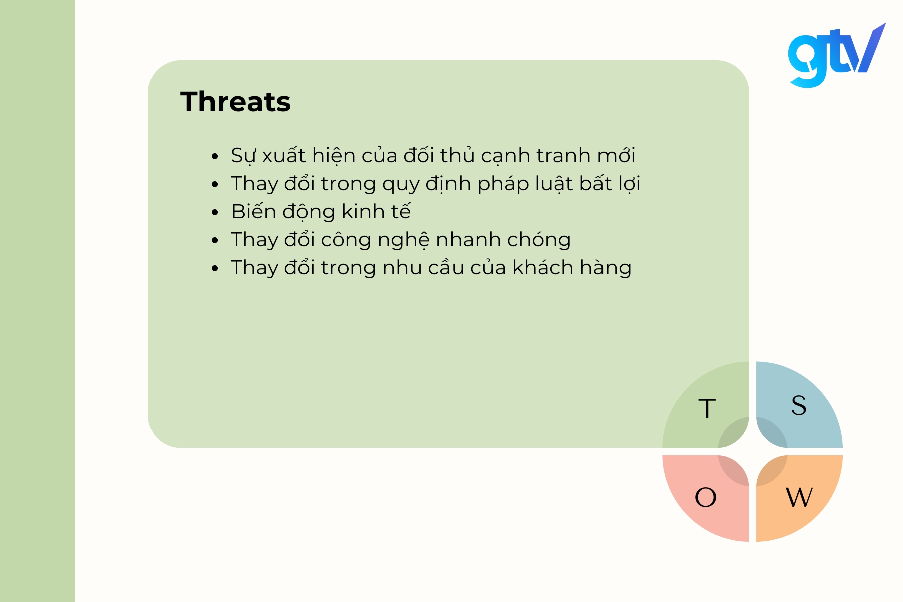 Thách thức (Threats)