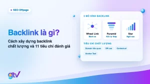 Ảnh bìa bài Backlink là gì: 3 mô hình backlink Wheel Link, Pyramid Link, Star và các tiêu chí đánh giá backlink chất lượng