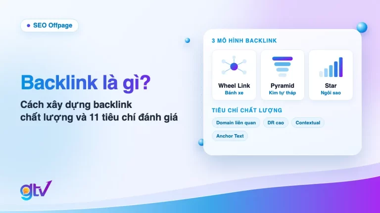 Ảnh bìa bài Backlink là gì: 3 mô hình backlink Wheel Link, Pyramid Link, Star và các tiêu chí đánh giá backlink chất lượng