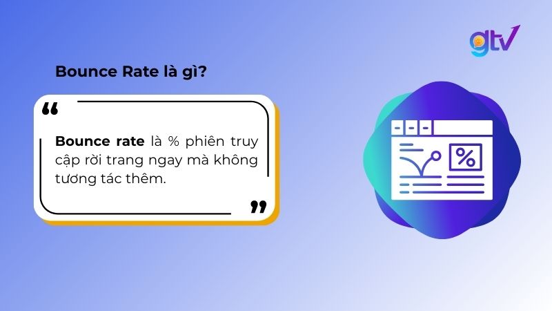 Bounce Rate là tỷ lệ khách rời trang ngay mà không tương tác.