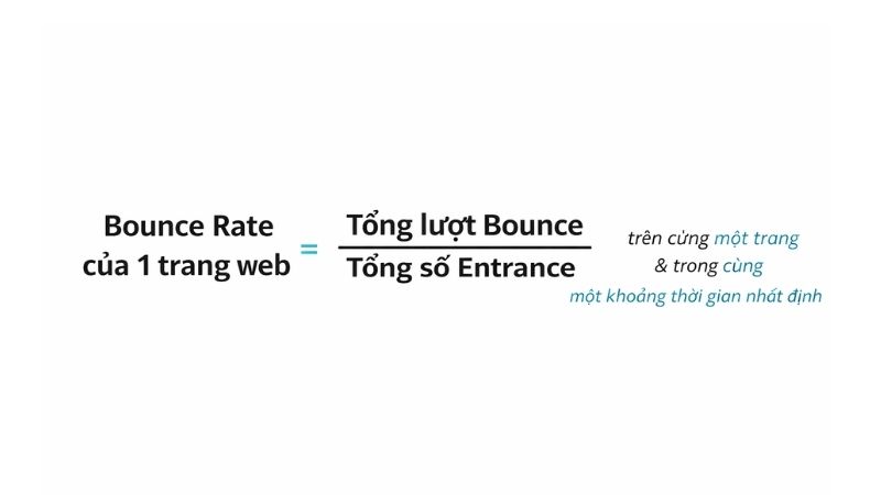 Công thức tính tỷ lệ Bounce Rate của 1 trang web