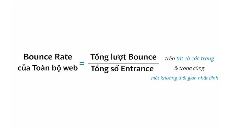 Công thức tính Bounce Rate của toàn bộ website