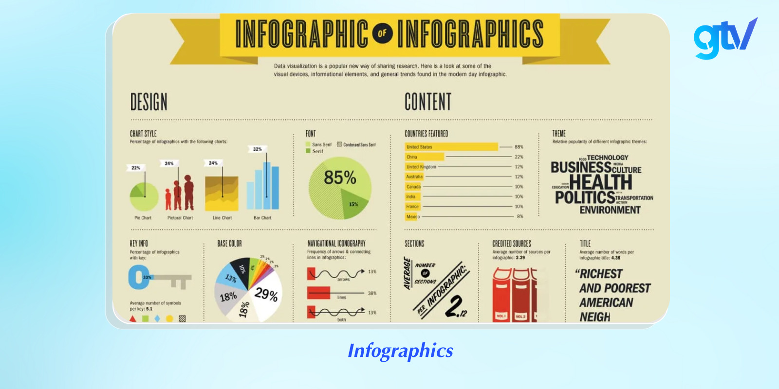 content marketing la gi 08