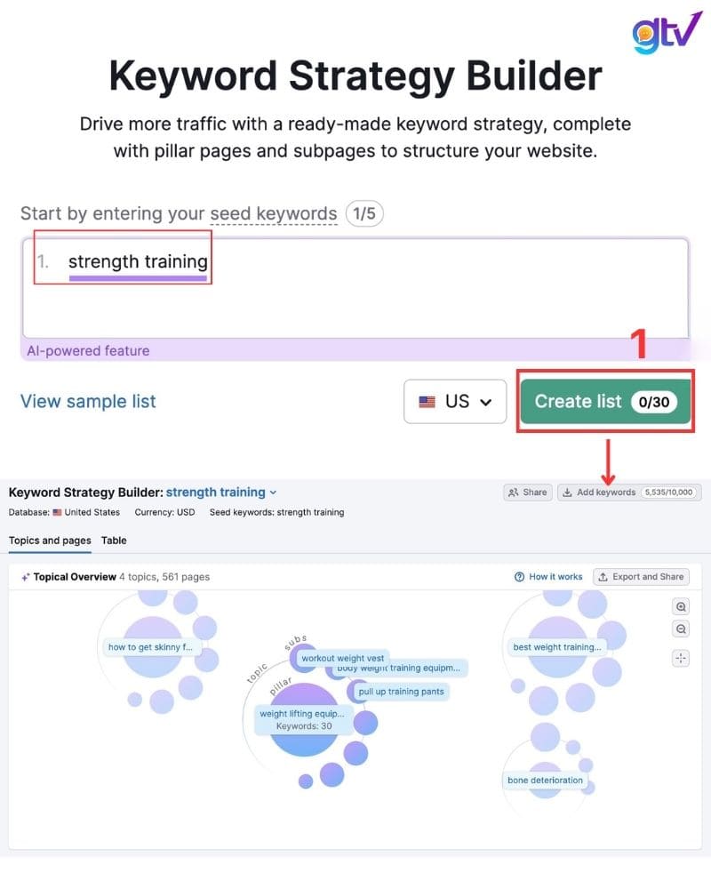 Nhập từ khoá gốc vào công cụ Keyword Strategy Builder của SEMRUSH và kết quả trả 