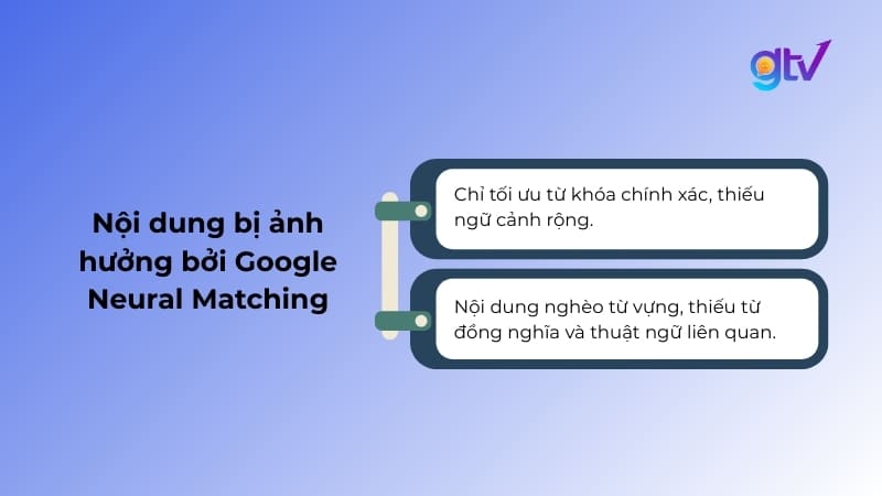 2 nội dung bị ảnh hưởng bởi Neural Matching