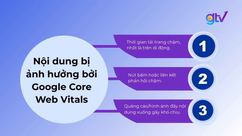 3 nội dung bị ảnh hưởng bởi Google Core Web Vitals