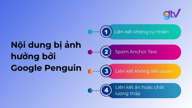 4 nội dung bị ảnh hưởng bởi Google Penguin