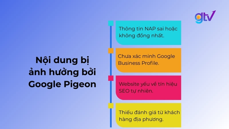 4 nội dung bị ảnh hưởng bởi Google Pigeon