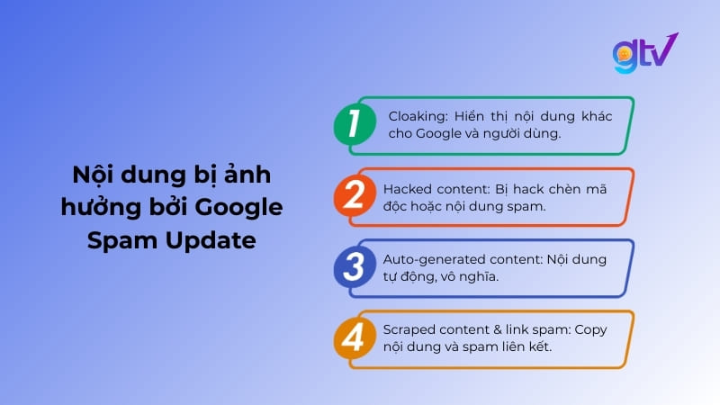 4 nội dung bị ảnh hưởng bởi Google Spam Update