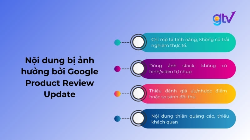 4 nội dung bởi Product Review Update