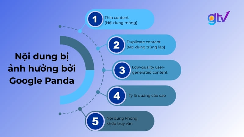 5 nội dung bị ảnh hưởng bởi thuật toán Google Panda.