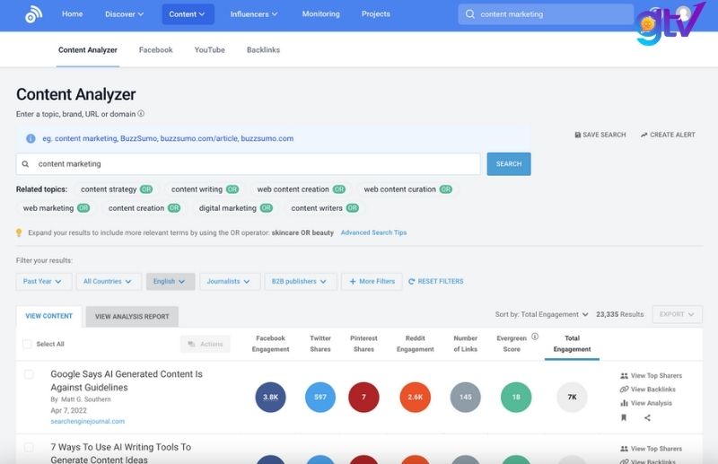 BuzzSumo cung cấp bốn gói