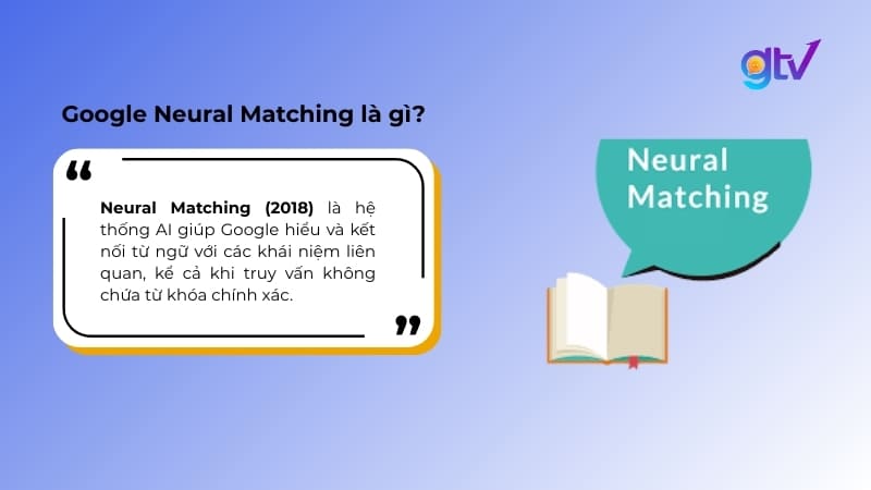 Giải thích khái niệm Google Neural Matching