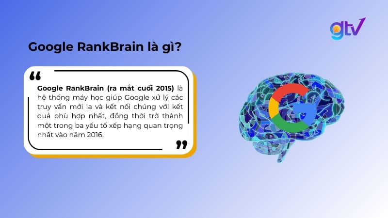 Giải thích khái niệm Google RankBrain