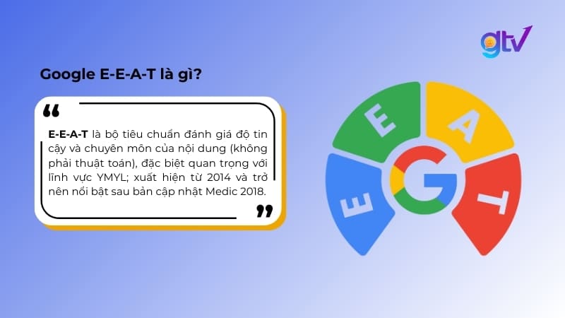 Khải niệm của Google E-E-A-T