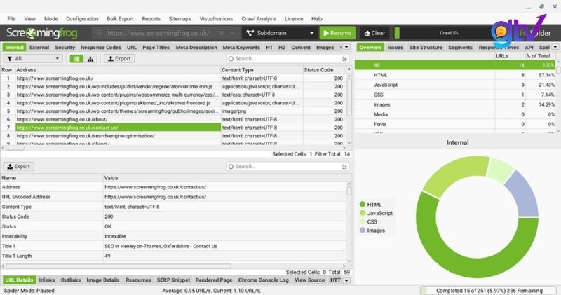 Công cụ Screaming Frog SEO Spider