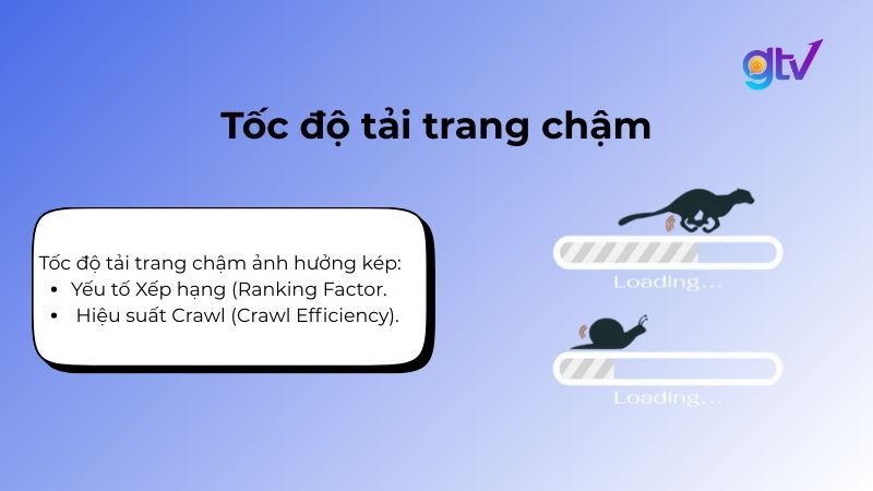 2 ảnh hưởng chính của độ tải trang chậm