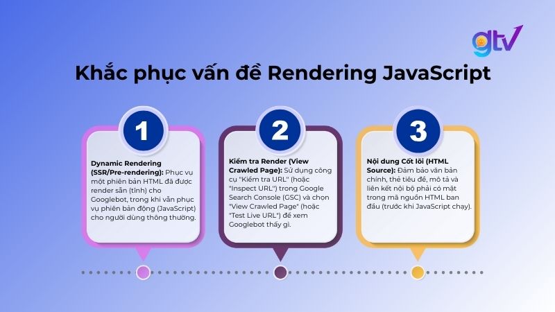 3 cách khắc phục vấn đề Rendering JavaScript