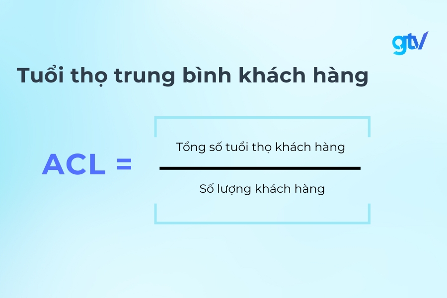 Công thức tính Tuổi thọ trung bình của khách hàng
