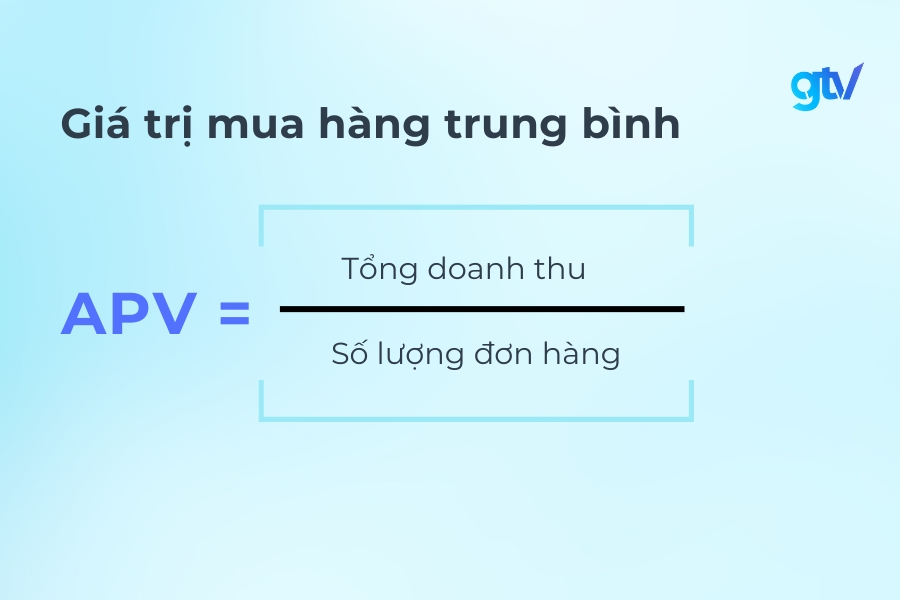 Công thức tính giá trị mua hàng trung bình