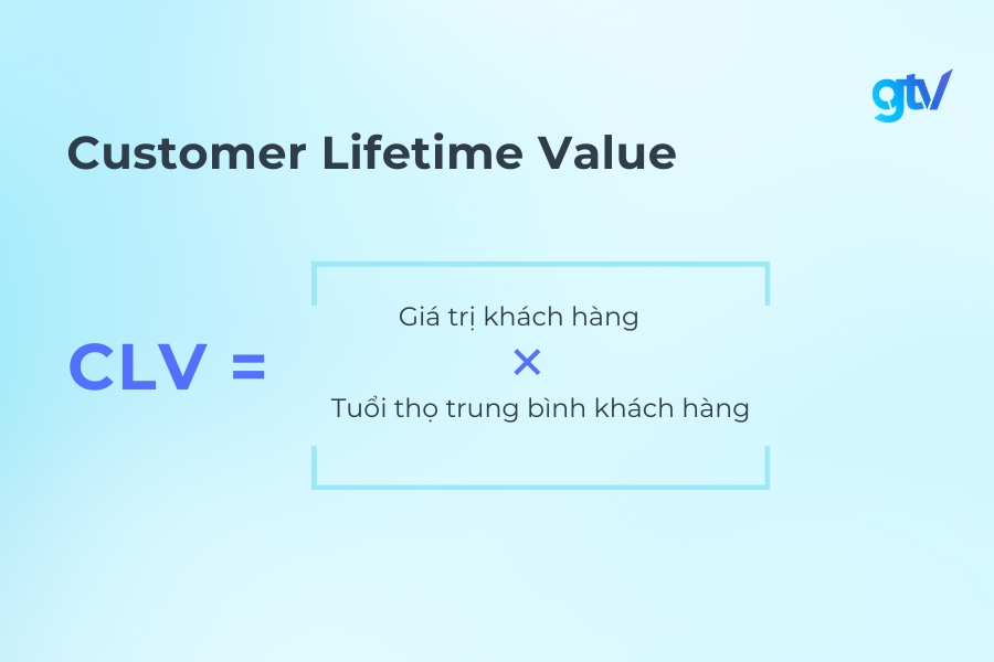 Công thức tính CLV