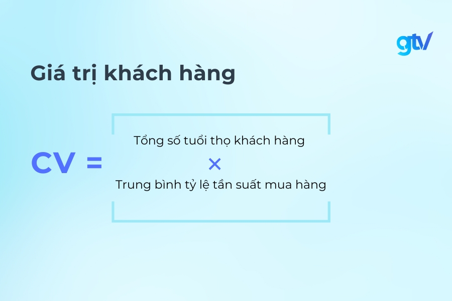 Công thức tính giá trị khách hàng
