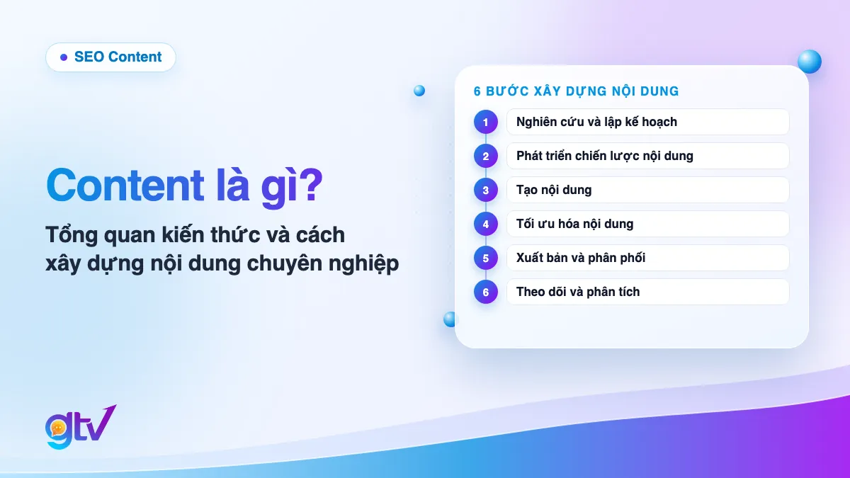 Ảnh bìa bài Content là gì: 6 bước xây dựng nội dung từ nghiên cứu, lập kế hoạch đến theo dõi và phân tích