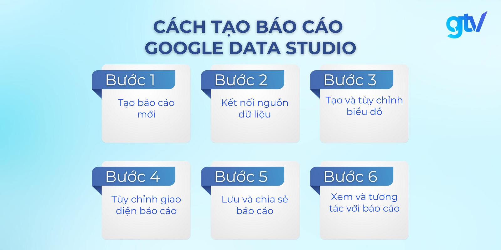 google data studio là g