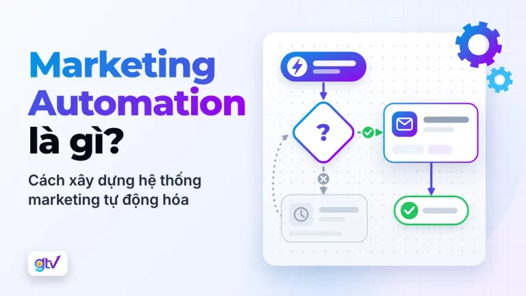 Marketing Automation là gì? Cách xây dựng hệ thống marketing tự động hóa