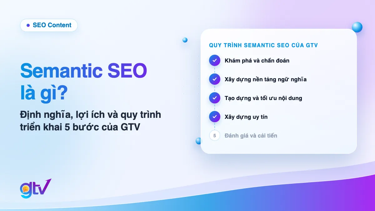 Ảnh bìa bài Semantic SEO là gì: quy trình 5 bước của GTV từ khám phá, chẩn đoán đến đánh giá và cải tiến