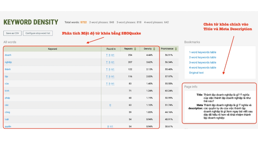 toi-uu-mat-do-tu-khoa-trong-bai-blog-voi-seo-quake