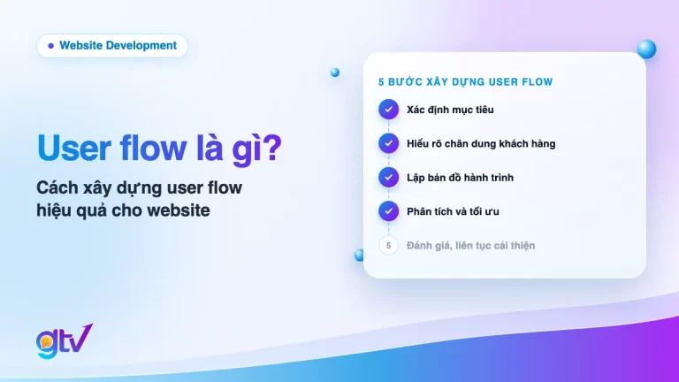 Ảnh bìa bài User flow là gì: 5 bước xây dựng user flow từ xác định mục tiêu đến đánh giá và cải thiện