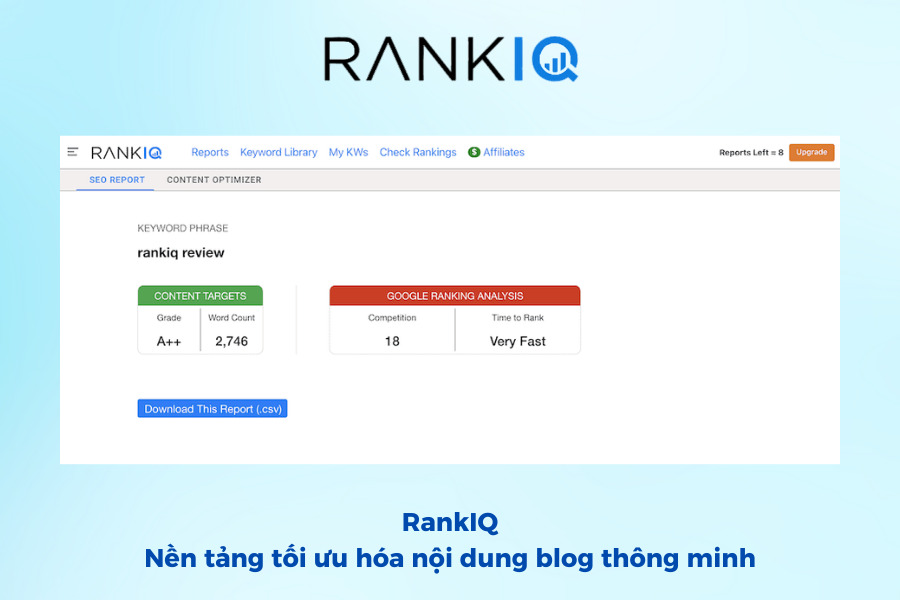 AI tối ưu giá - Chiến lược đột phá để nâng cao lợi nhuận doanh nghiệp