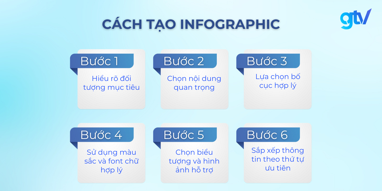 Infographics là gì? Cách thiết kế infographics đẹp, thu hút