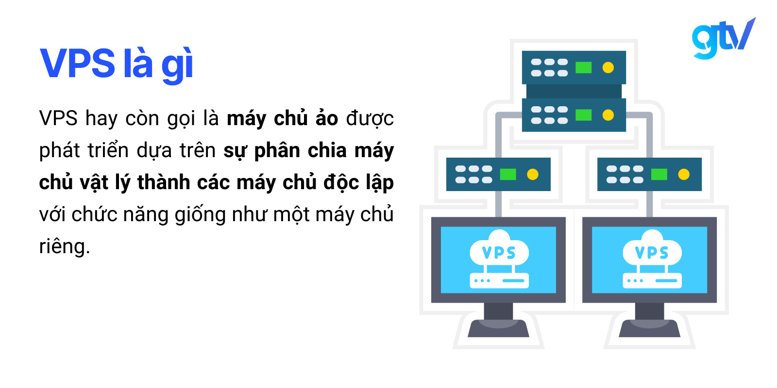 VPS là gì