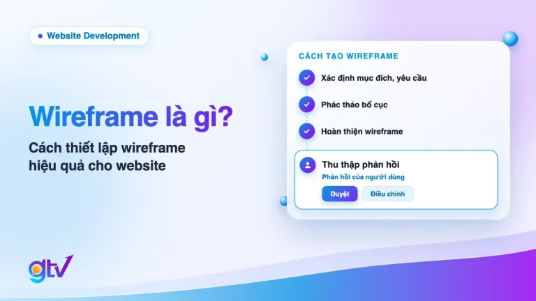 Ảnh bìa bài Wireframe là gì: quy trình tạo wireframe từ xác định mục đích, phác thảo bố cục đến bước thu thập phản hồi và duyệt