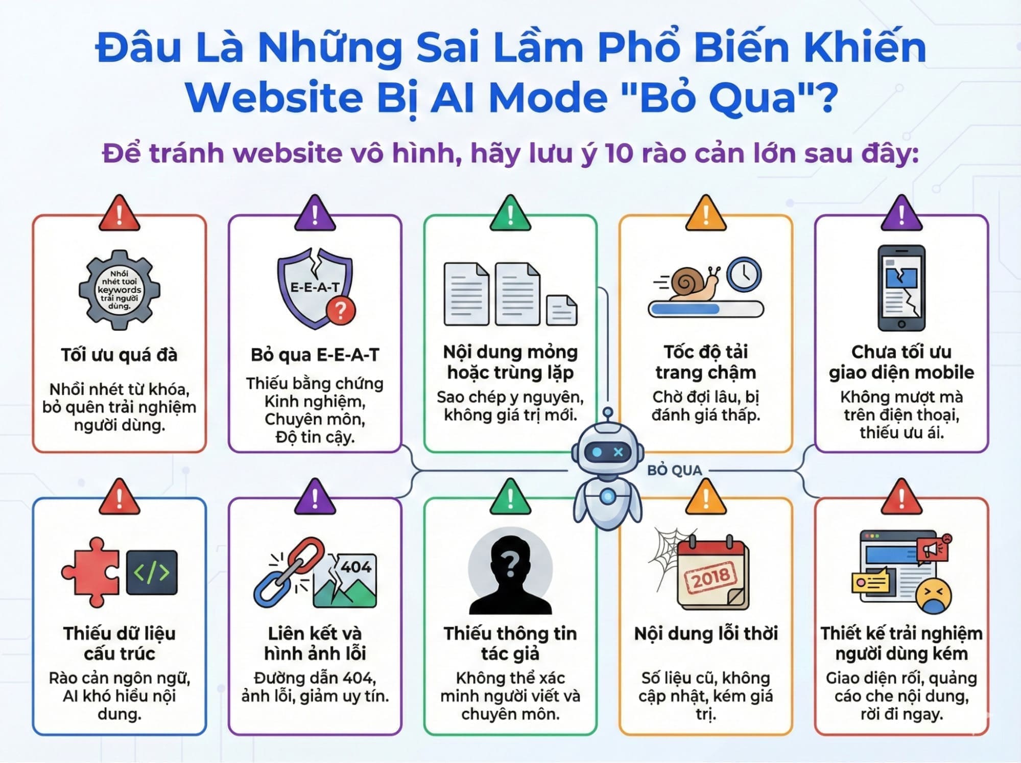Tránh 10 sai lầm về E-E-A-T, kỹ thuật và nội dung hời hợt
