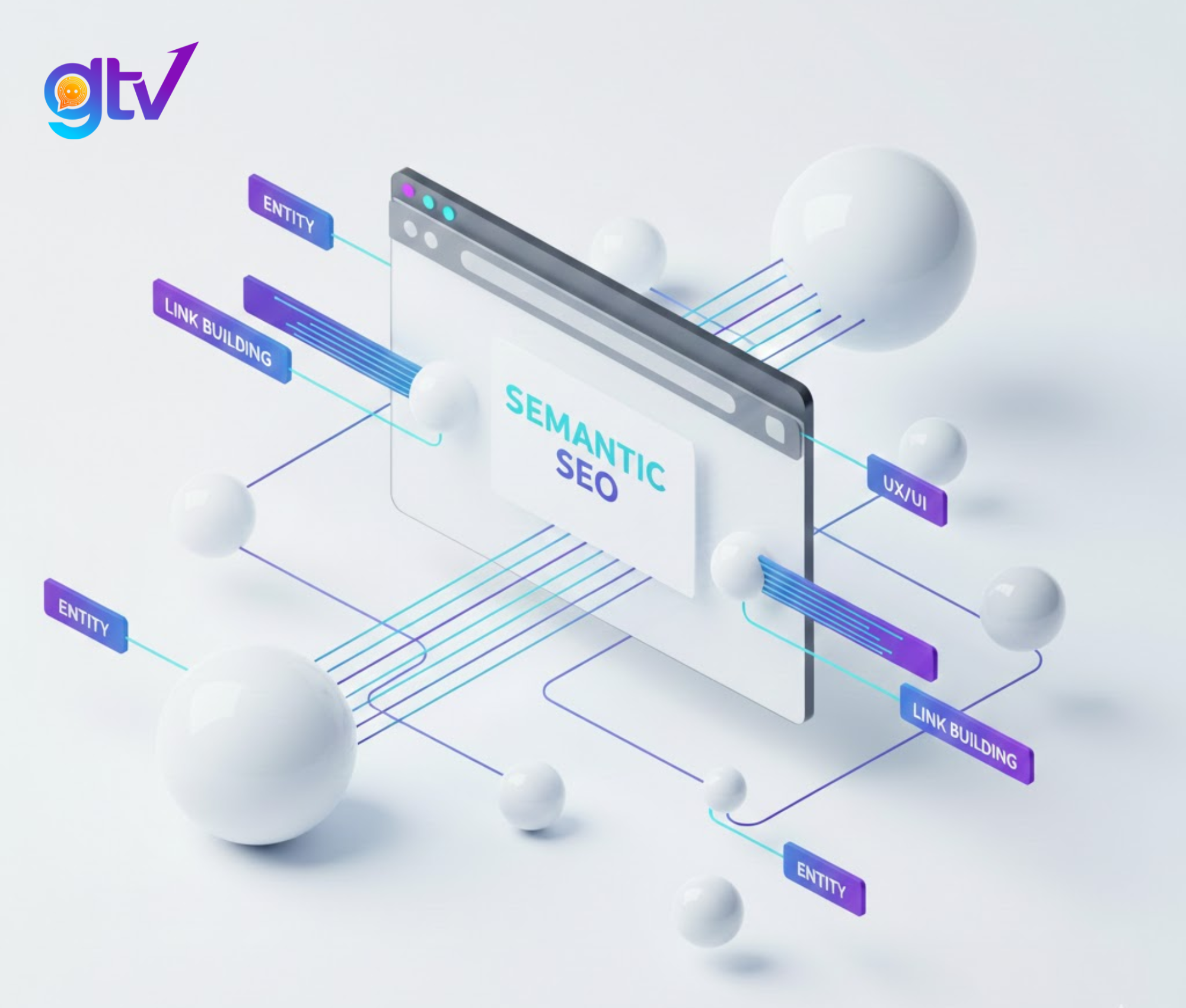 2. Xây dựng nền tảng Semantic