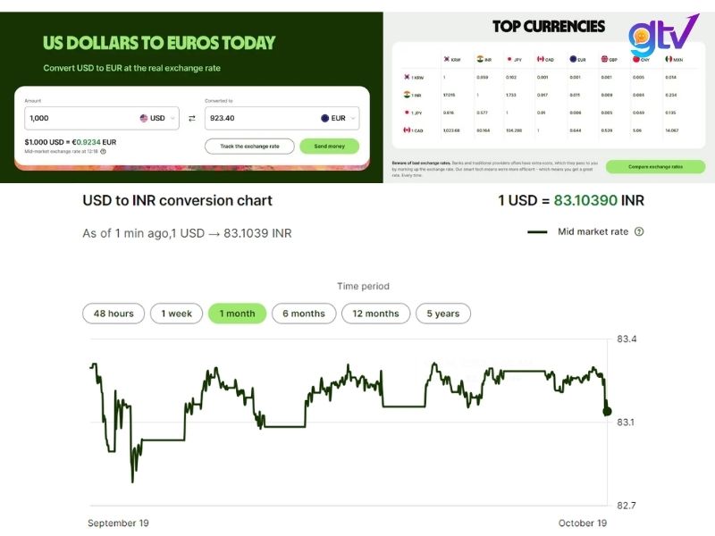 Wise kết hợp dữ liệu độc quyền (Proprietary Data) với tính hữu dụng thực tế (Genuine Utility)